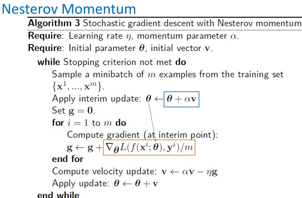 深度学习中常用优化器（SGD, Momentum, Nesterov Momentum, AdaGrad, RMS Prop, Adam）的伪 ...