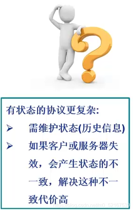 为什么要采用无状态的协议