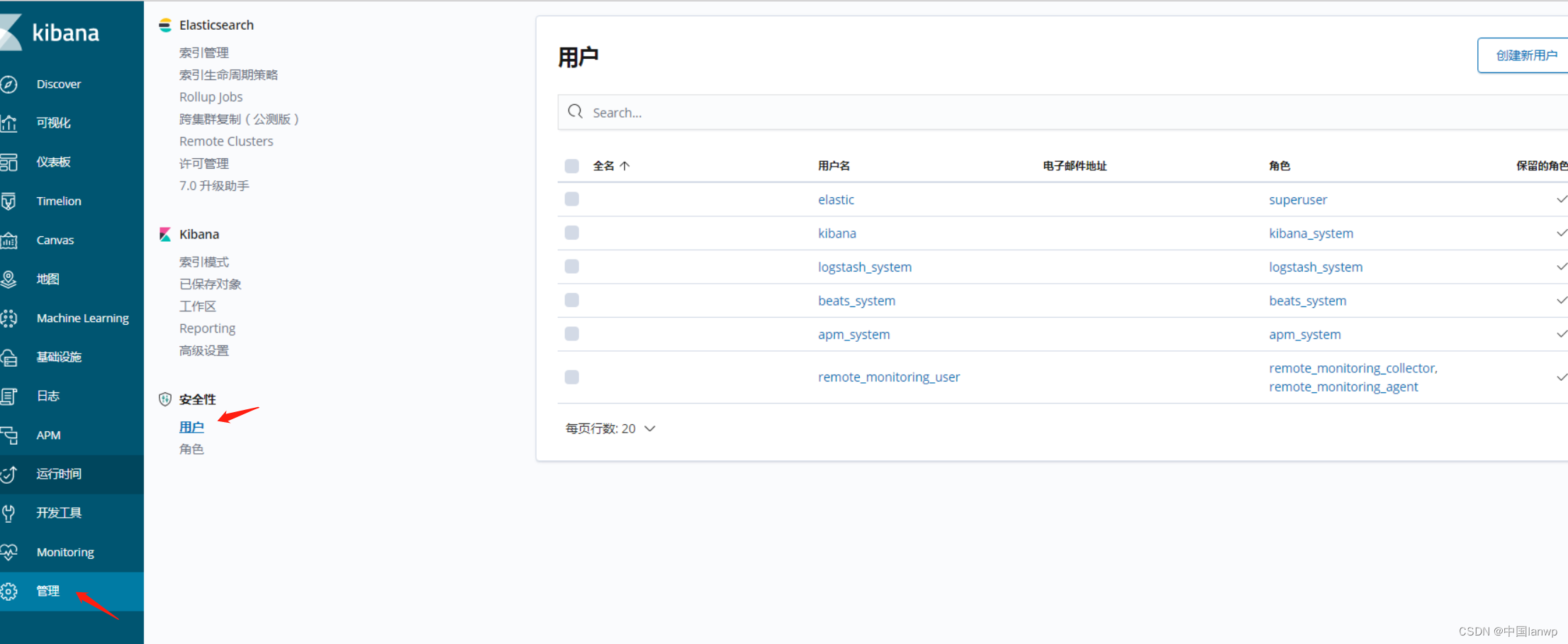 elasticsearch 6.8集群配置（推荐）-CSDN博客