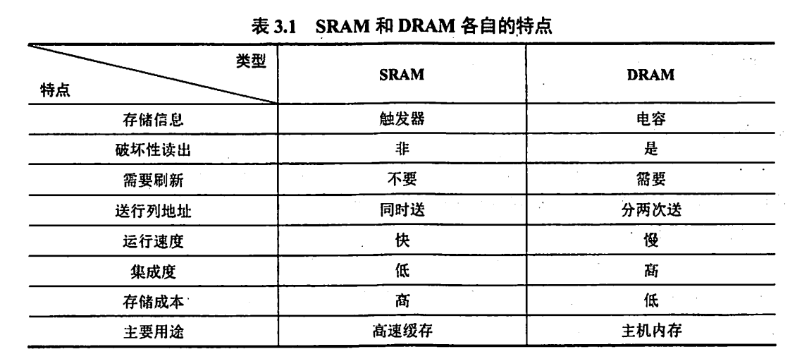 [外链图片转存失败,源站可能有防盗链机制,建议将图片保存下来直接上传(img-pIz99t7w-1685547904773)(C:\Users\16348\AppData\Roaming\Typora\typora-user-images\image-20230530204340004.png)]