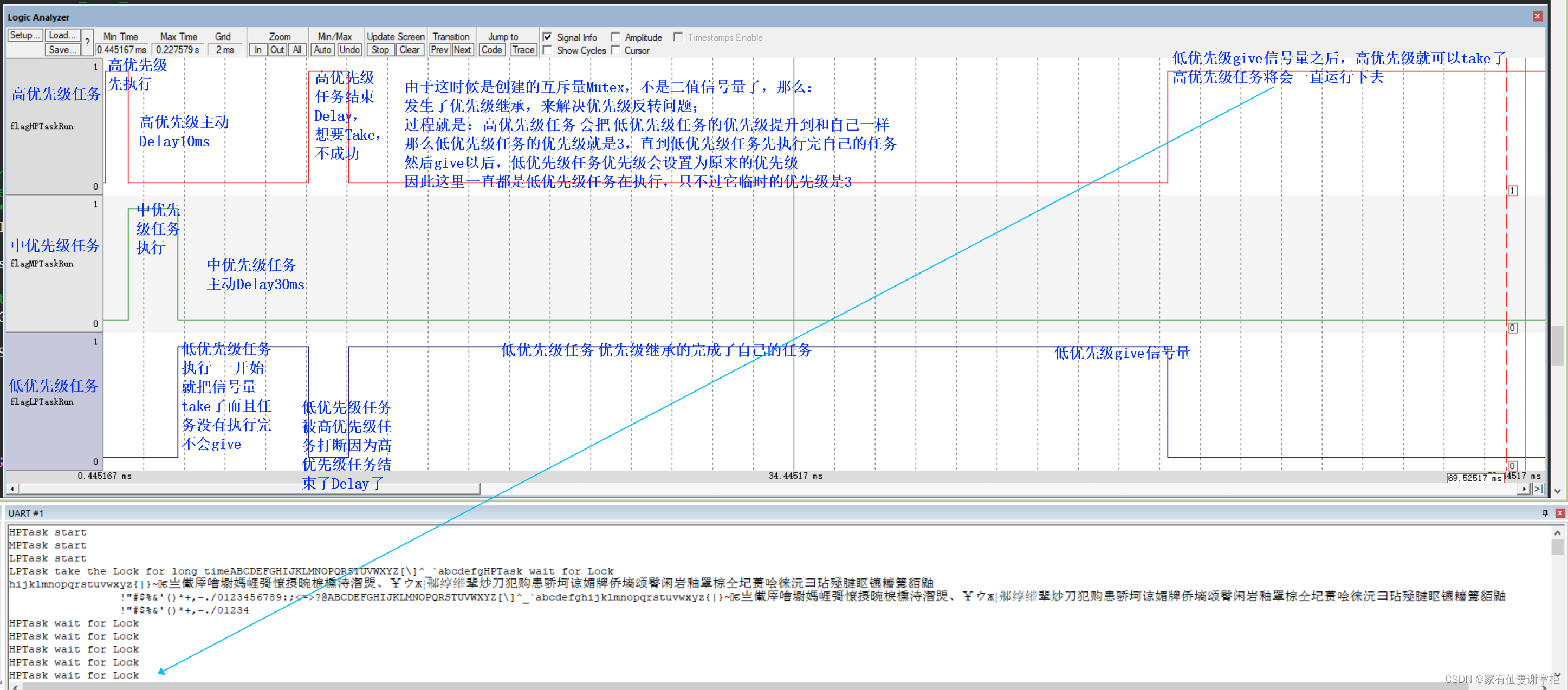 FreeRTOS ~（七）互斥量 ~ （2/3）互斥量解决优先级反转问题