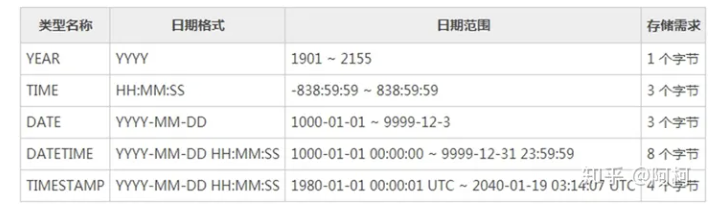 请添加图片描述 https://img-blog.csdnimg.cn/5fe2320a10ca4bc0bbfe6ea349d4bec7.png