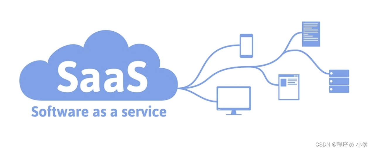 云计算的三个主要服务模型：IaaS、PaaS 和 SaaS