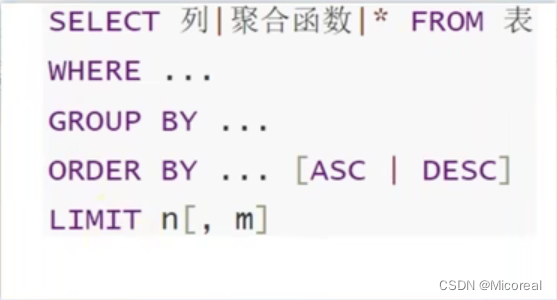 2.2 SQL入门和实战