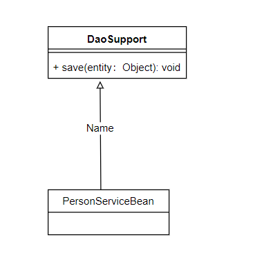 watermark,type_ZHJvaWRzYW5zZmFsbGJhY2s,shadow_50,text_Q1NETiBA5oqA5pyv6Lev5LiK55qE6Ium6KGM5YOn,size_8,color_FFFFFF,t_70,g_se,x_16