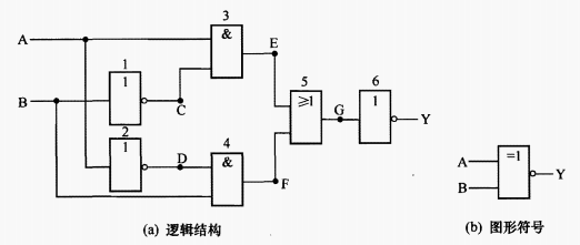 异或门电路连接实物图图片