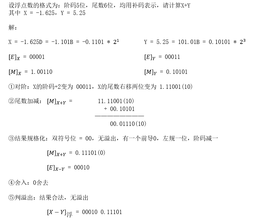 数据的表示与运算