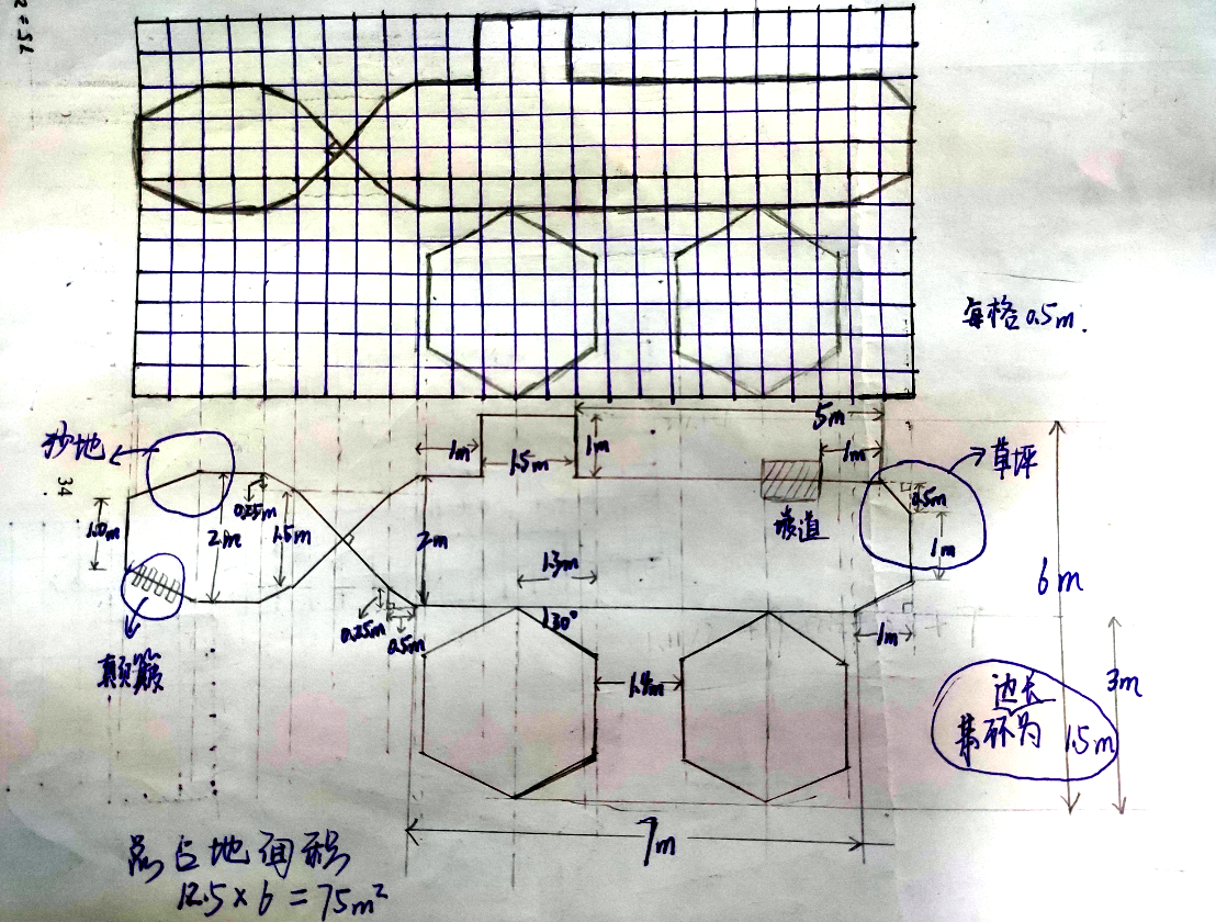 ▲ 图1.3 手工回执的赛道图纸