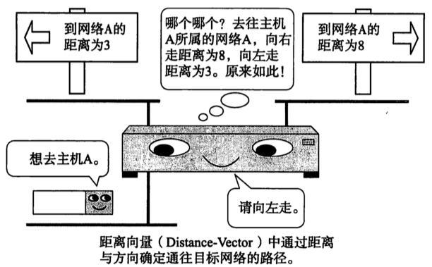 [外链图片转存失败,源站可能有防盗链机制,建议将图片保存下来直接上传(img-rtuOlmnB-1671951112214)(2022年12月25日.assets/image-20221225123246095.png)]