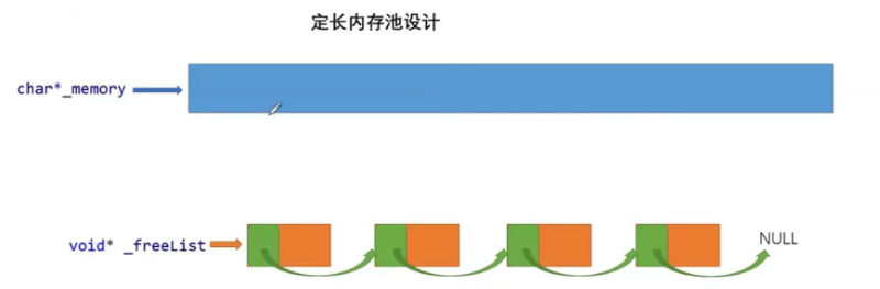 ![[Pasted image 20220117160013.png]]