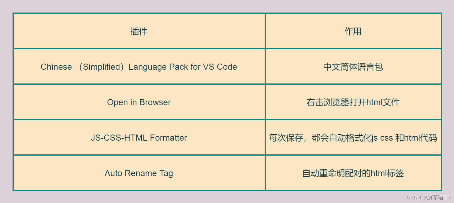 [外链图片转存失败,源站可能有防盗链机制,建议将图片保存下来直接上传(img-3k7vGOmM-1680824164857)(./assets/11.png)]