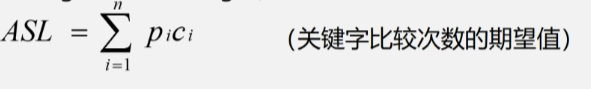 【数据结构】7.1 查找的基本概念