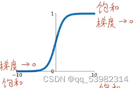 ここに画像の説明を挿入します