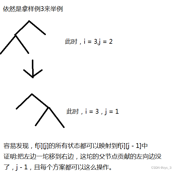 [外链图片转存失败,源站可能有防盗链机制,建议将图片保存下来直接上传(img-nGKMQzr4-1652508622509)(%E5%9B%BE%E7%89%87/image-20220514134510792.png)]