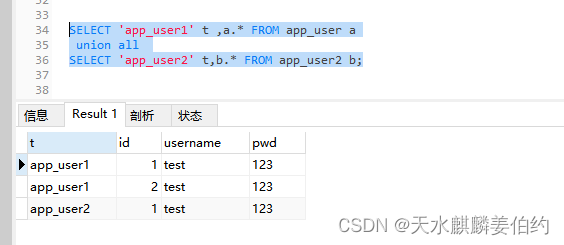 MySQL触发器的使用