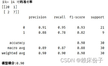 Python课程设计项目-基于机器学习的糖尿病风险预警分析系统