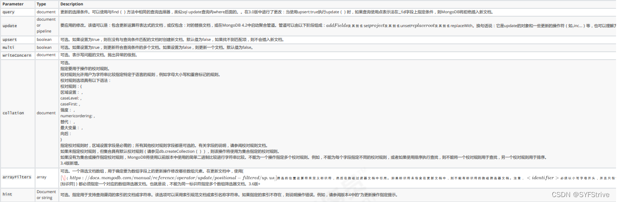 Learn Mongodb了解DB数据库 ④