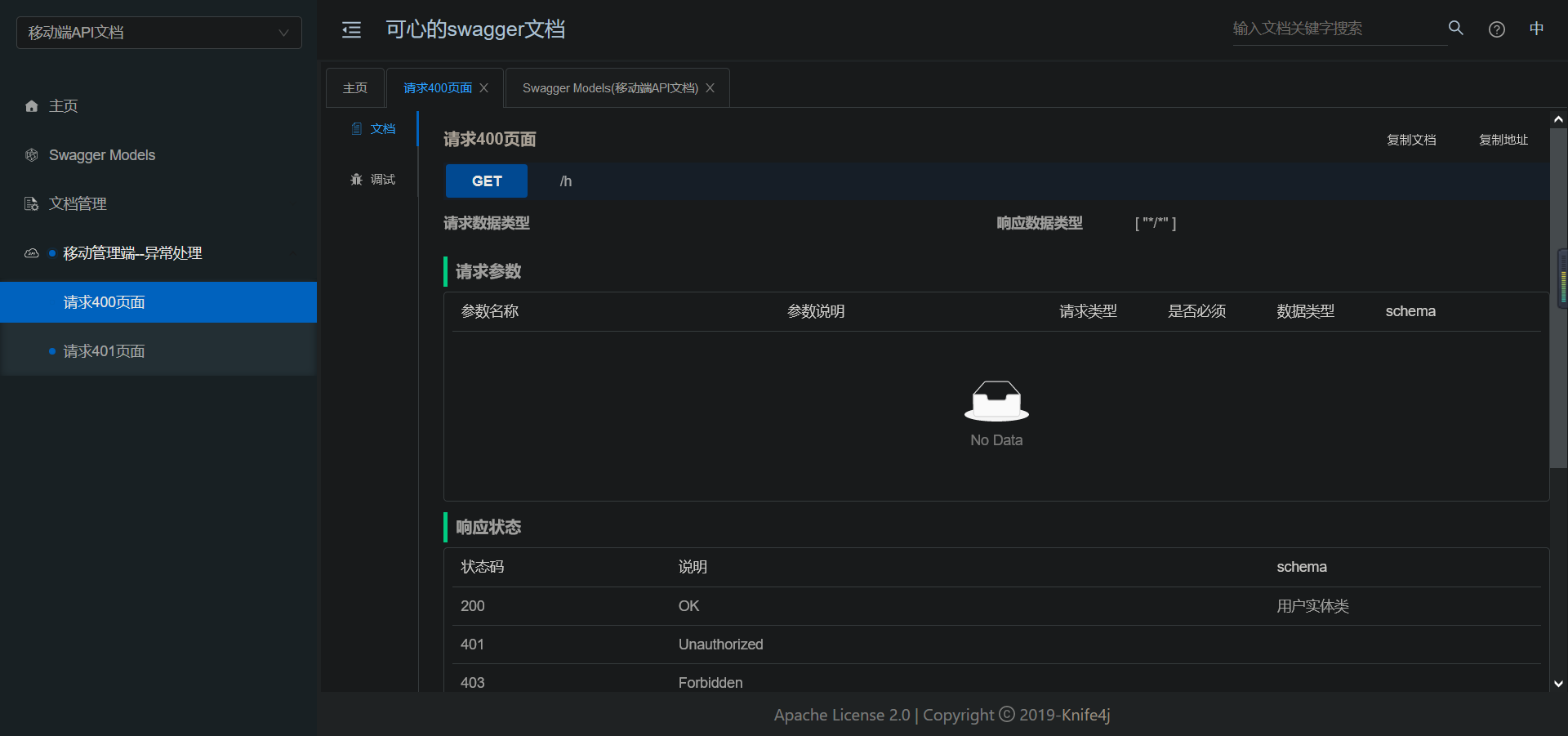 二springboot整合之knife4j详细