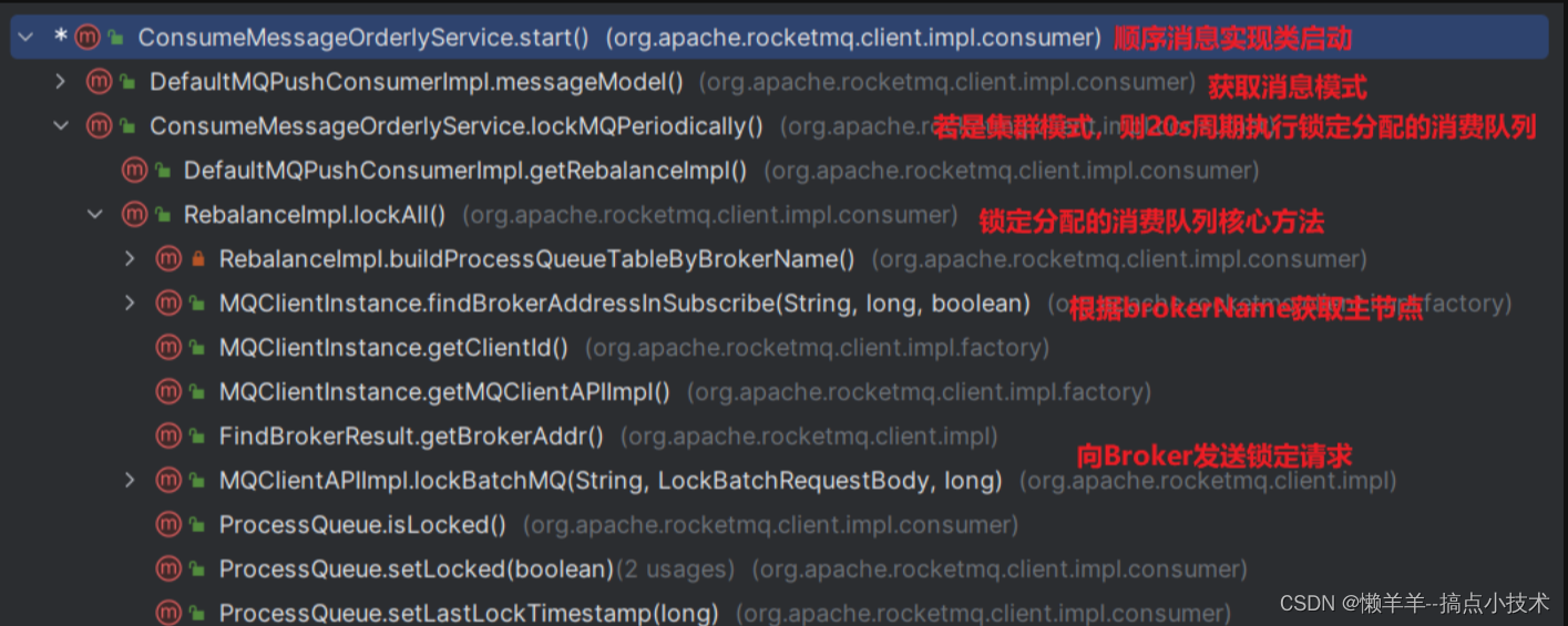 RocketMQ5.0--顺序消息