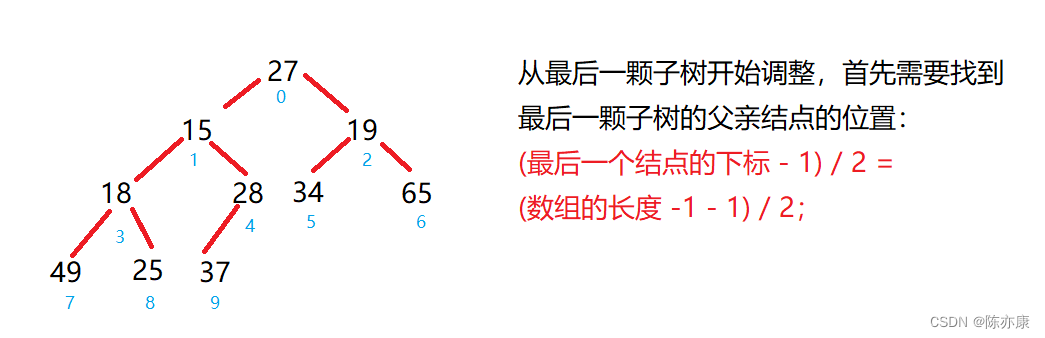 利用完全二叉树的性质，如何创建一个大根堆和一个小根堆？