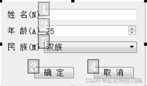 嵌入式 QT 界面布局管理