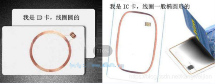 [外链图片转存失败,源站可能有防盗链机制,建议将图片保存下来直接上传(img-QpdtDzj5-1647053400338)(image/Snipaste_2021-12-20_15-44-42.png)]