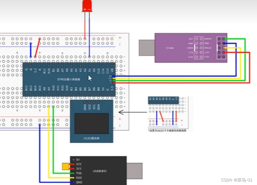 09:STM32-------USART串口通信+串口数据包