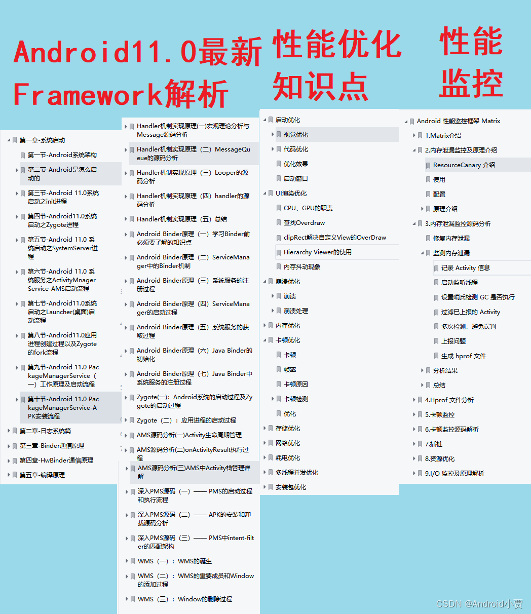 Android 性能监控之——消息调度启动优化方案实践