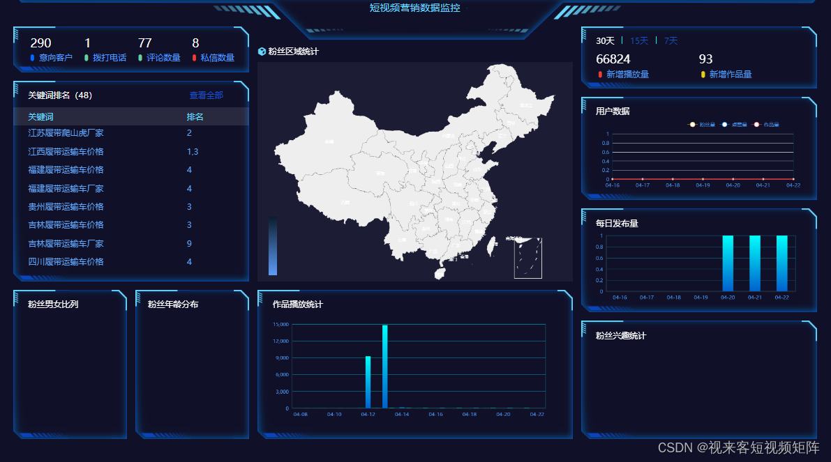 企业号运营全攻略，让你的品牌更具竞争力