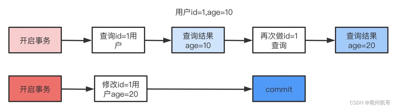 602ed60be0c64d5594b0187f0965a0fb.png