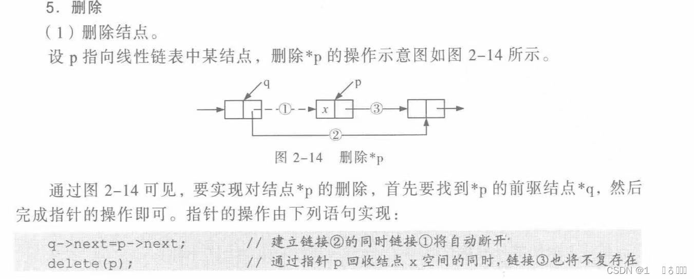 线性链表的基本操作 ——插入，查找，删除