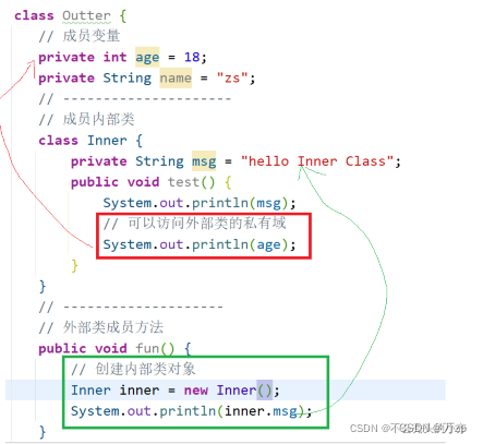 jdk 1.8新特性 01内部类和lambda