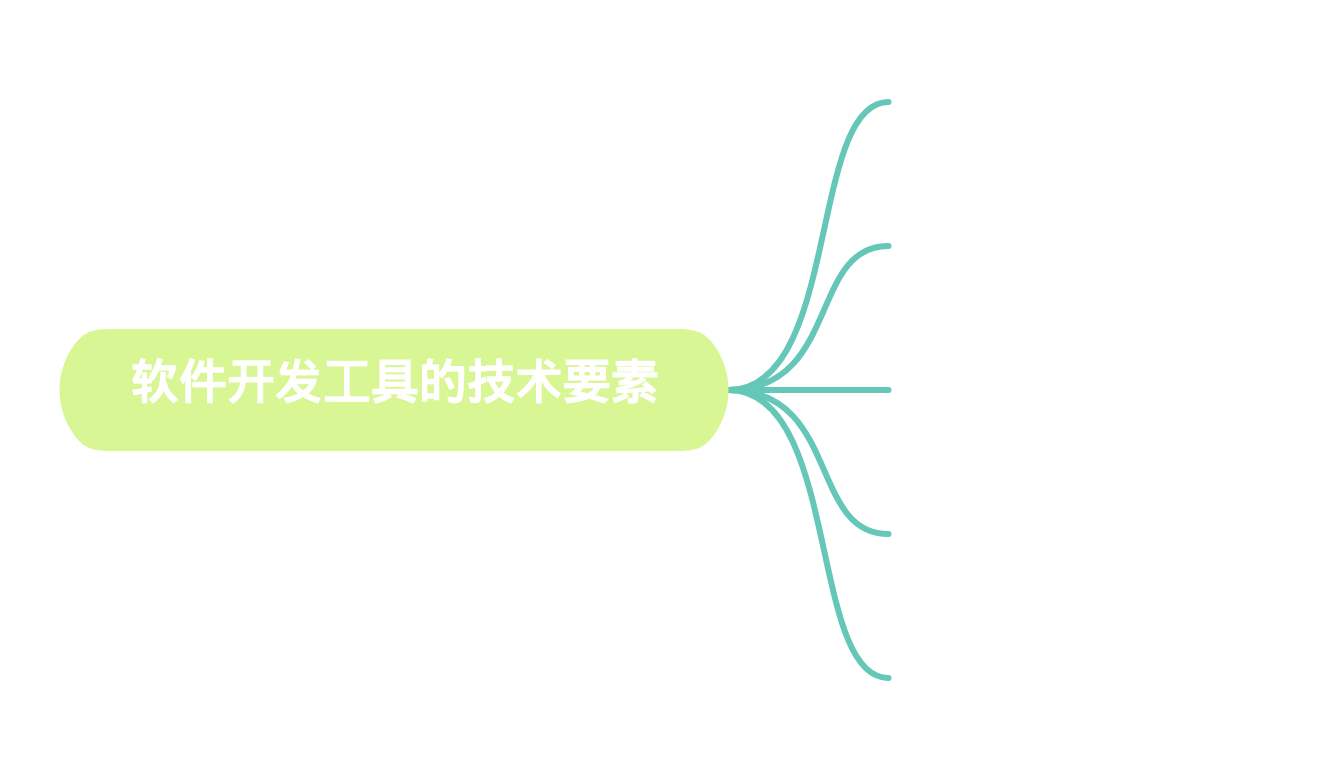 java开发抢票软件_java可以开发什么软件_java软件开发工具