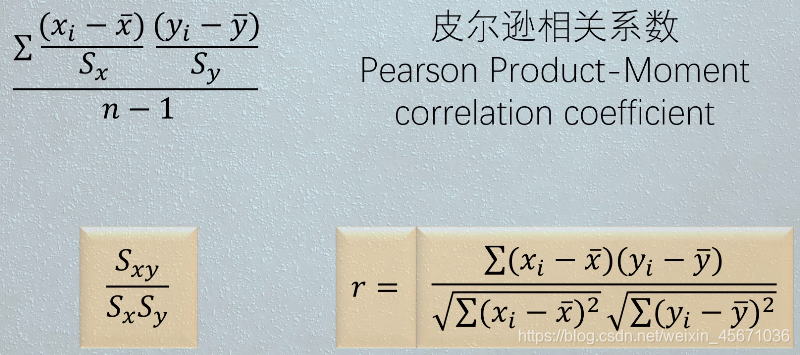特征选择----皮尔逊(Pearson)相关系数_皮尔逊相关系数-CSDN博客