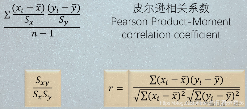 特征选择----皮尔逊(Pearson)相关系数_皮尔逊相关系数-CSDN博客