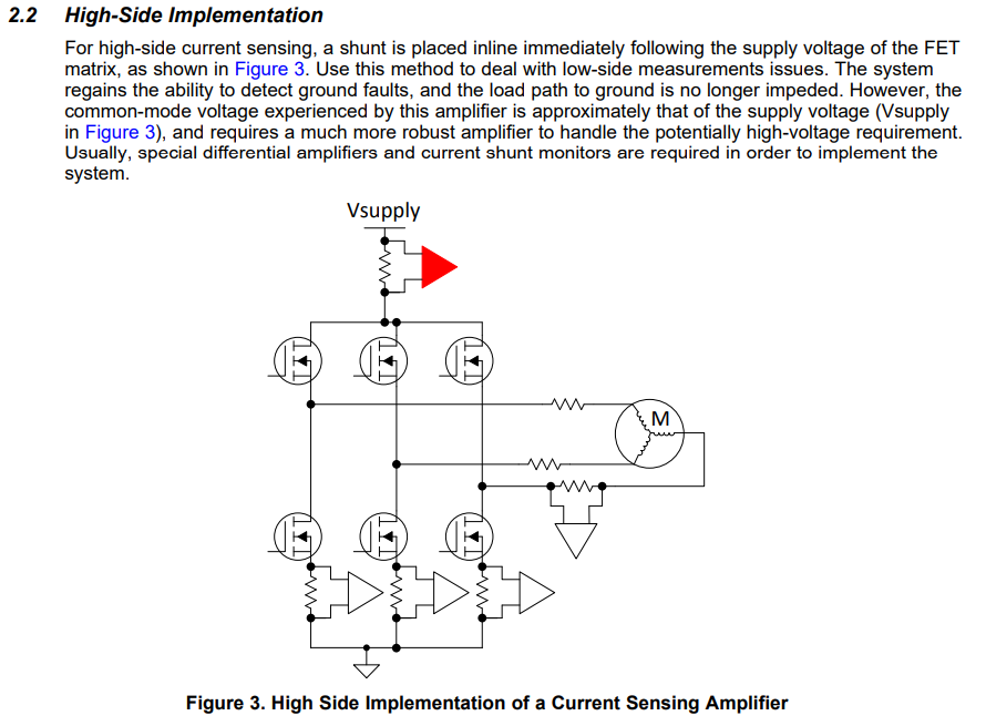 Current Sense Amplifiers_an engineer鈥檚 guide to current sensing-CSDN博客