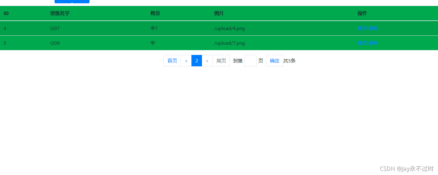 Struts之增删改查