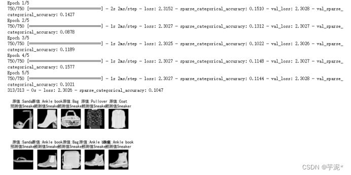 【神经网络】tenorflow实验11--人工神经网络(2)