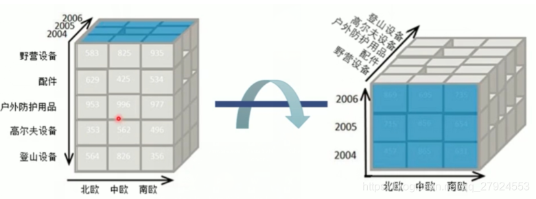 [外链图片转存失败,源站可能有防盗链机制,建议将图片保存下来直接上传(img-vYRTUJ8Y-1627957839823)(C:\Users\李海伟\AppData\Roaming\Typora\typora-user-images\image-20210604121848117.png)]