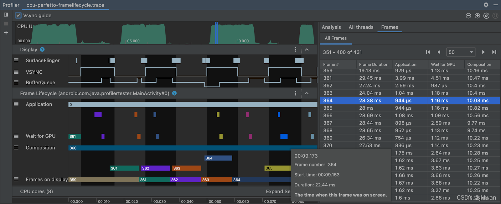 Detailed frame lifecycle information in the CPU Profiler