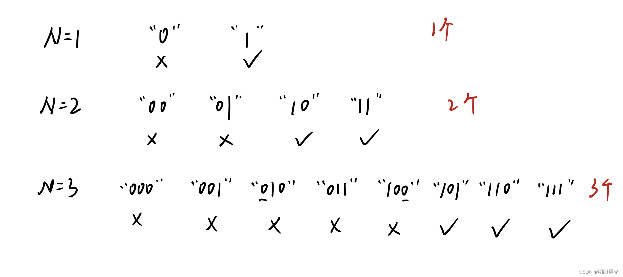 达标的字符串