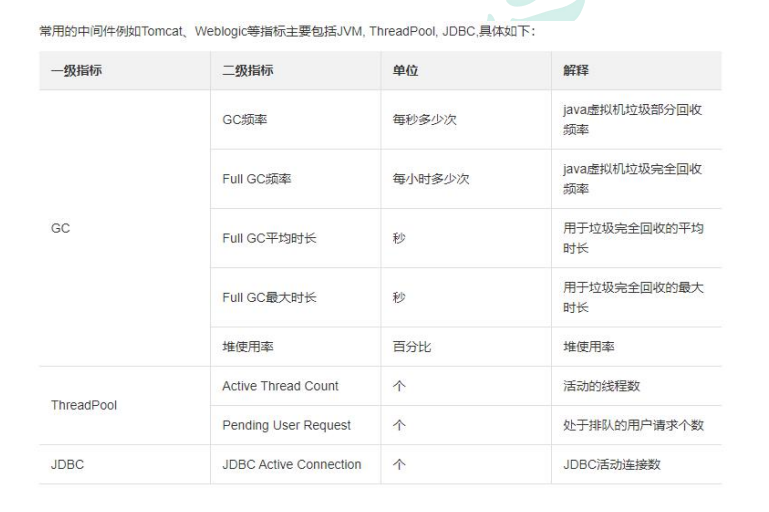 如何测试自己的压力等级 watermark,type_d3F5LXplbmhlaQ,shadow_50,text_Q1NETiBARjk5MDYxOQ,size_20,color_FFFFFF,t_70,g_se,x_16