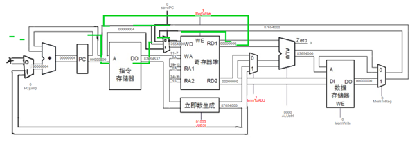 图3-7-1