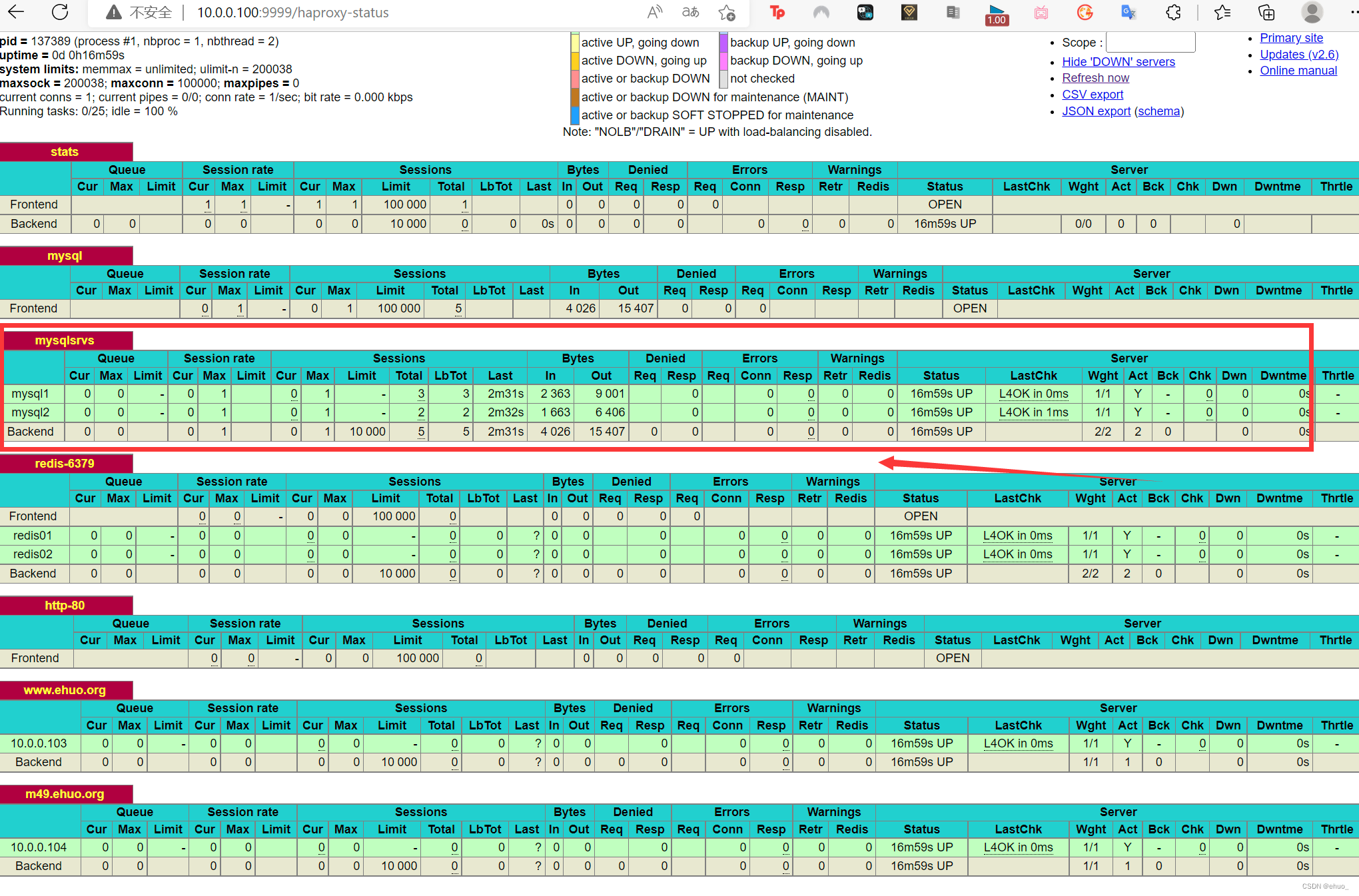 反向代理HAproxy