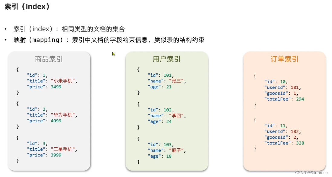 Elasticsearch(黑马)