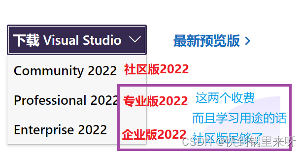 安装VS2022后报错 _CRT_SECURE_NO_WARNINGS