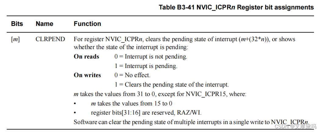 Arm Cortex M3 Nvic（学习笔记）nvic功能特点 Csdn博客 