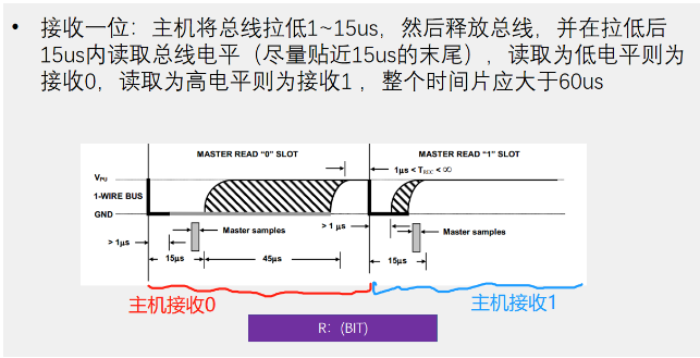 [外链图片转存失败,源站可能有防盗链机制,建议将图片保存下来直接上传(img-wr6uaP9m-1669906184830)(https://gitee.com/best_future/future_fighting/raw/master/image-20221125224052517.png)]