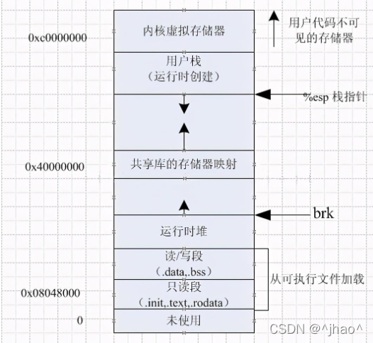 ここに画像の説明を挿入