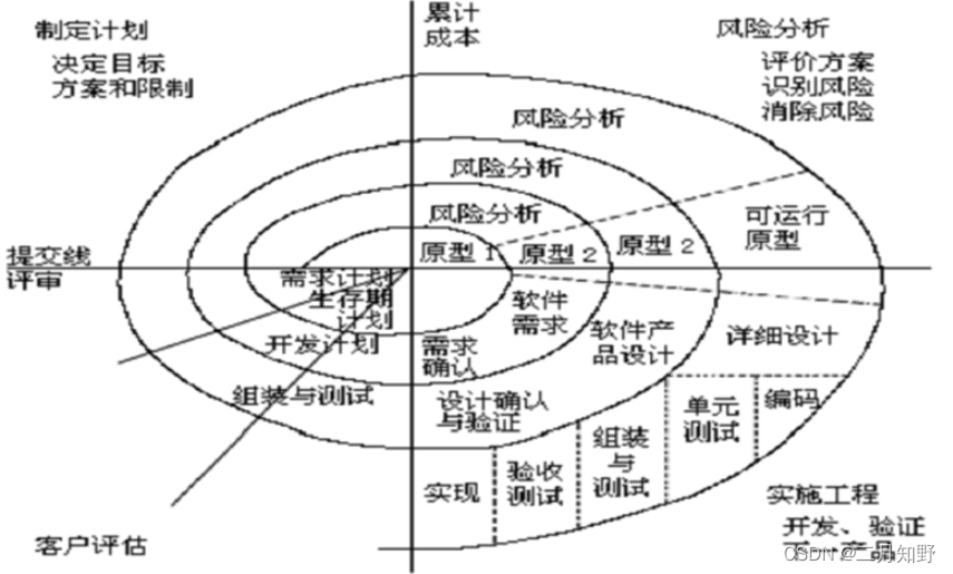 ここに画像の説明を挿入